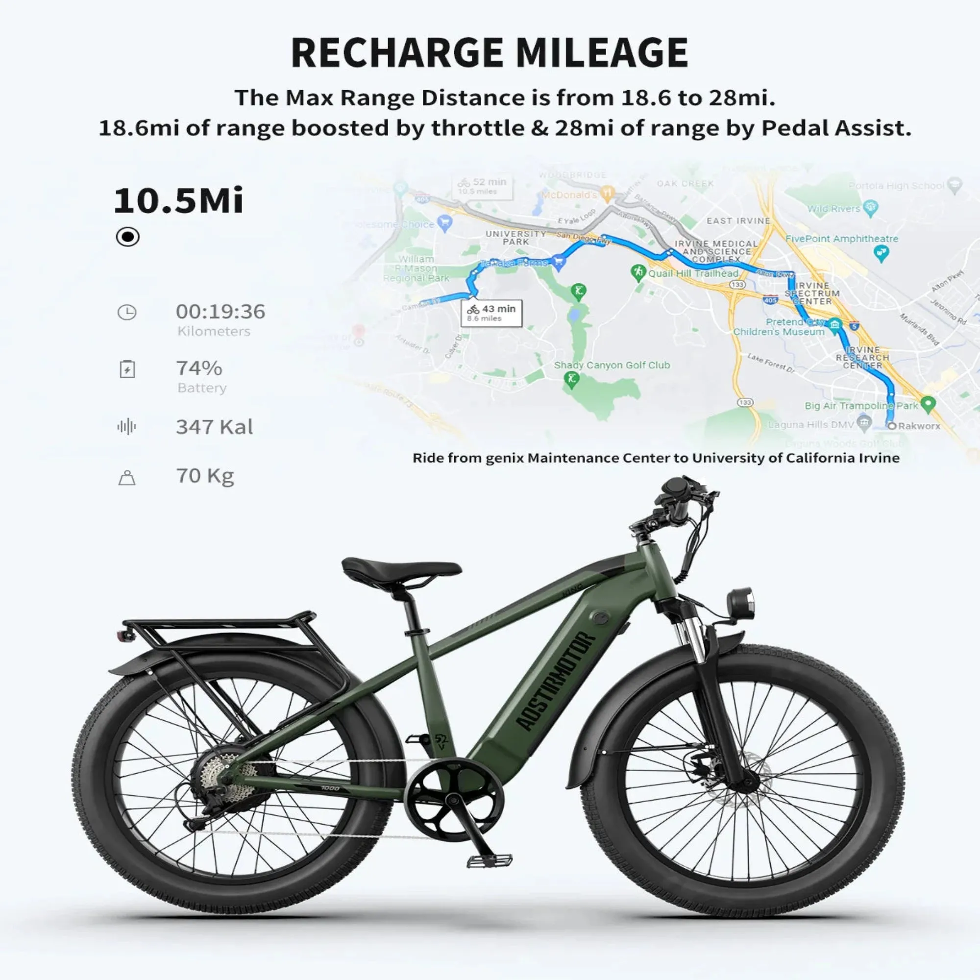 Aostirmotor 1000W 52V King All-Terrain Electric Bike