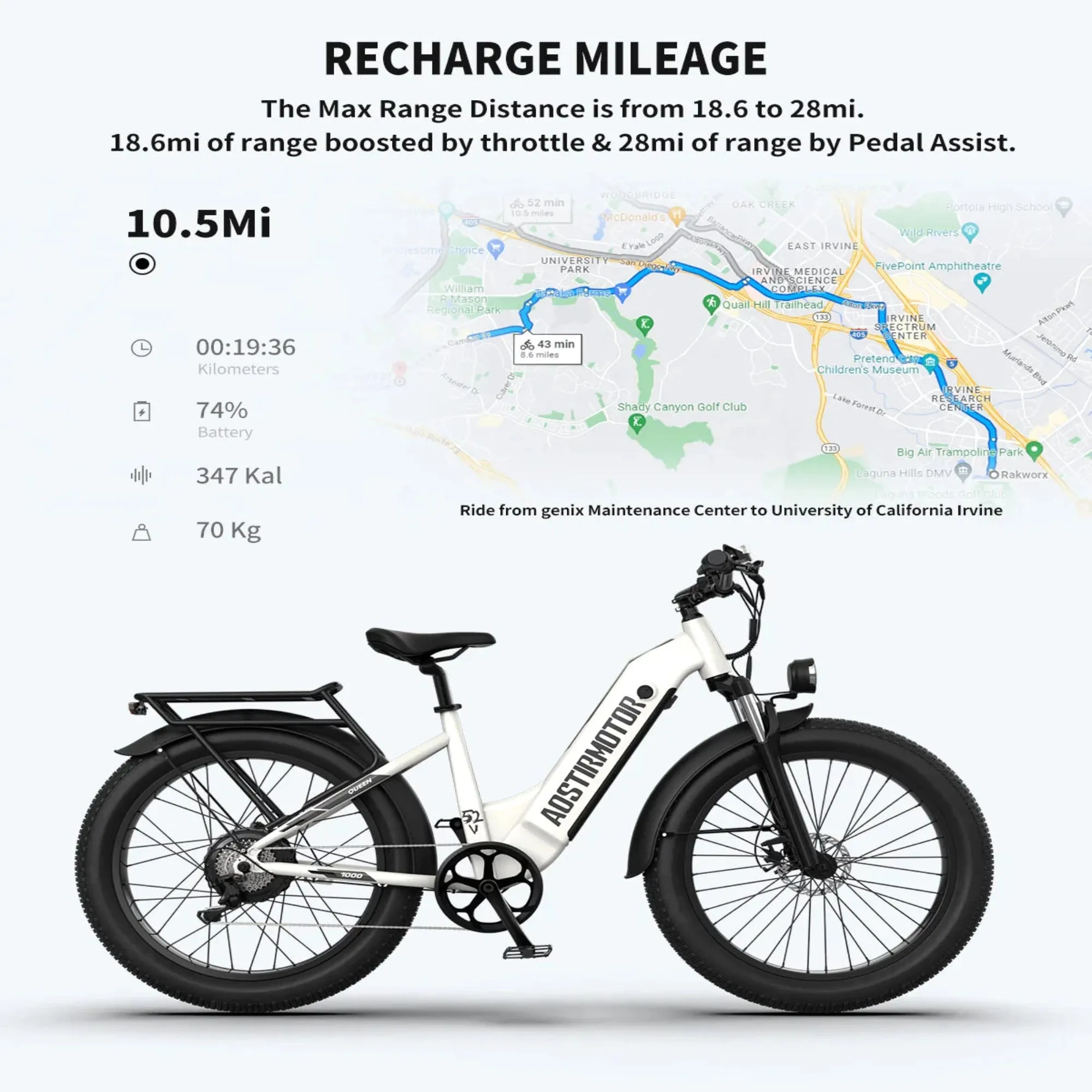 Aostirmotor 1000W 52V Queen All-Terrain Electric Bike