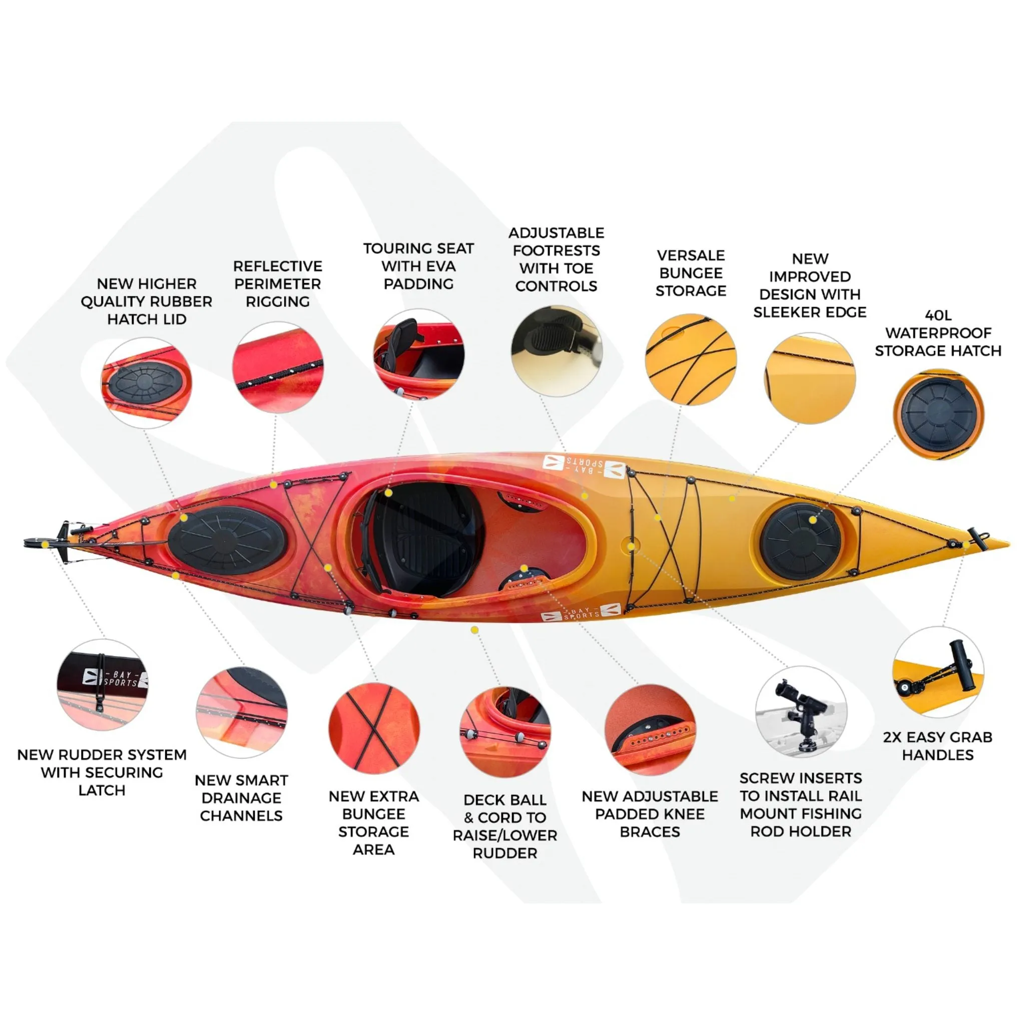 Aquanauta Pro - 3.3m Single Sit In Kayak