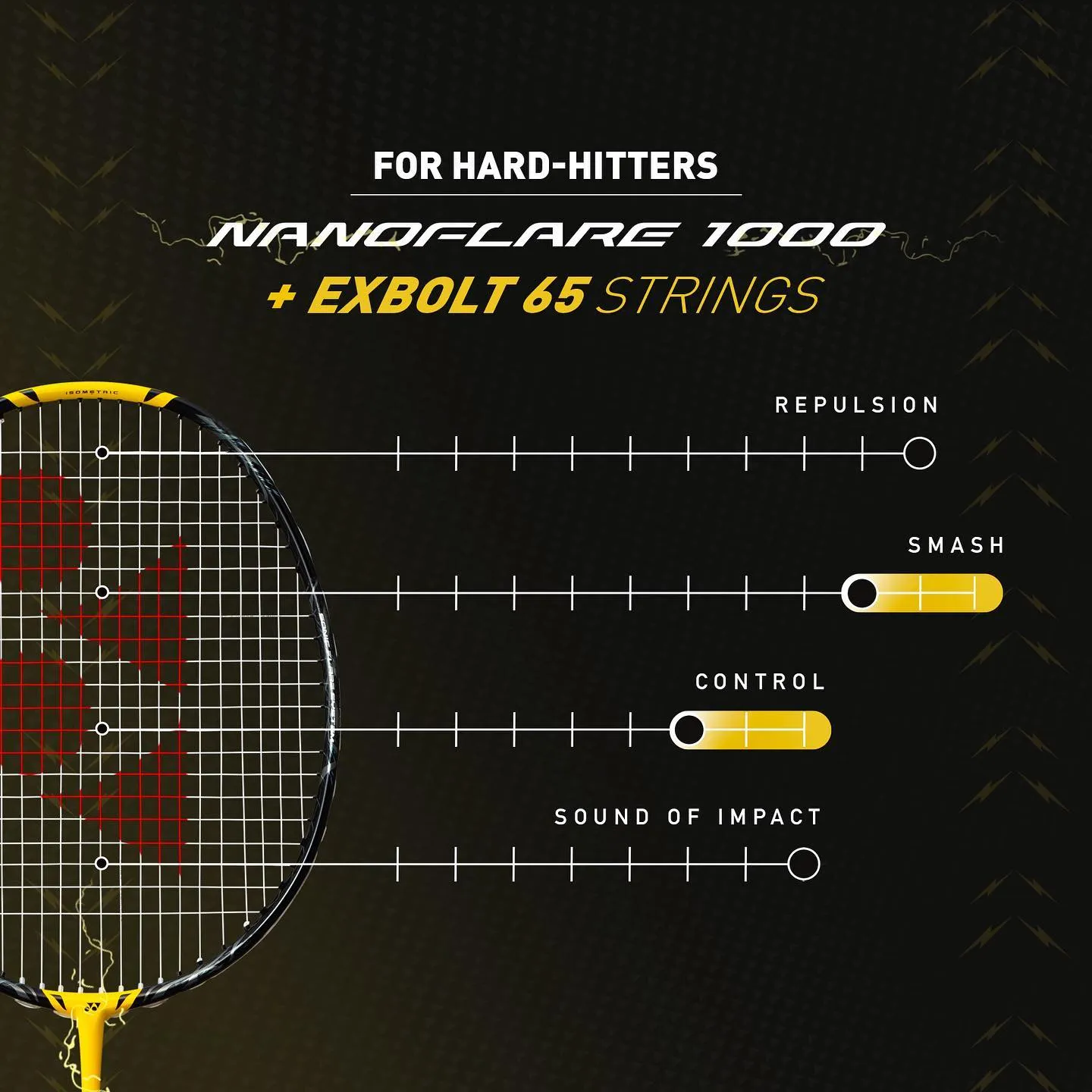 Yonex Nanoflare 1000 Game[Lightning Yellow] Pre-strung